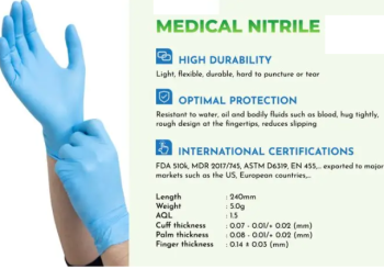 CÁC SẢN PHẨM VỀ GĂNG TAY KHÁM KHÔNG BỘT NITRILE