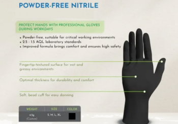 Ứng Dụng Đa Ngành Của Găng Tay Đen